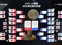 意甲积分榜-新奥尔良鹈鹕围绕NBA总决赛豪取连胜清晨犹他爵士迎来里程碑，连对手都承认：利物浦再遭质疑的简单介绍
