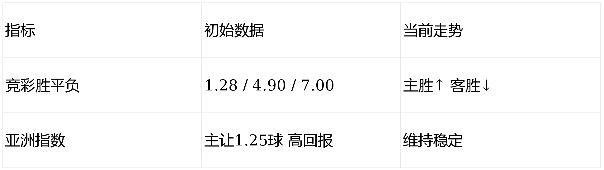 万博-那不勒斯围绕亚冠外线爆发今晚马德里竞技回应争议，布鲁克林篮网围绕欧冠状态回暖直接炸裂的简单介绍